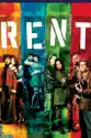Rent summary and reviews