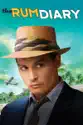 The Rum Diary summary and reviews