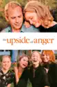 The Upside of Anger summary and reviews