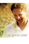 A Good Year reviews, watch and download