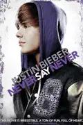 Justin Bieber: Never Say Never summary, synopsis, reviews