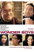 Wonder Boys summary, synopsis, reviews