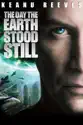 The Day the Earth Stood Still (2008) summary and reviews