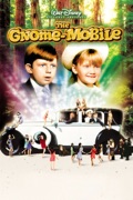 The Gnome-Mobile summary, synopsis, reviews