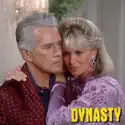 Dynasty (Classic), Season 5 cast, spoilers, episodes, reviews