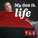 My 600-lb Life, Season 3 cast, spoilers, episodes and reviews