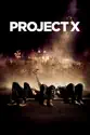 Project X summary and reviews