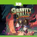 Gravity Falls, Vol. 1 cast, spoilers, episodes and reviews