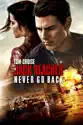 Jack Reacher: Never Go Back summary and reviews