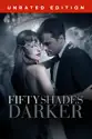 Fifty Shades Darker (Unrated) summary and reviews