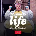 My 600-lb Life: Where are They Now?, Season 8 cast, spoilers, episodes, reviews