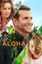 Aloha summary and reviews