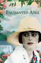 Enchanted April summary and reviews