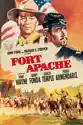 Fort Apache summary and reviews