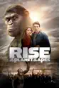 Rise of the Planet of the Apes summary and reviews