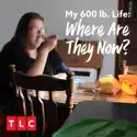 My 600-lb Life: Where Are They Now?, Season 4 cast, spoilers, episodes, reviews