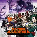 My Hero Academia, Season 6, Pt. 1 (SimulDub) release date, synopsis and reviews