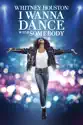 Whitney Houston: I Wanna Dance with Somebody summary and reviews
