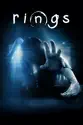 Rings summary and reviews