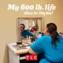 My 600-lb Life: Where Are They Now?, Season 6 cast, spoilers, episodes, reviews
