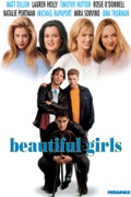 Beautiful Girls reviews, watch and download