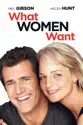 What Women Want summary and reviews