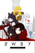 RWBY: Volume 2 reviews, watch and download