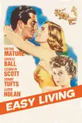 Easy Living (1949) summary, synopsis, reviews
