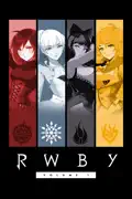 RWBY: Volume 1 summary, synopsis, reviews