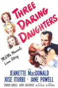 Three Daring Daughters summary, synopsis, reviews