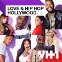 Love & Hip Hop: Hollywood, Season 1 release date, synopsis, reviews
