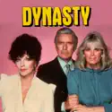 Dynasty (Classic), Season 3 cast, spoilers, episodes, reviews