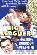 Big Leaguer summary, synopsis, reviews