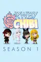 RWBY Chibi: Season 1 summary and reviews