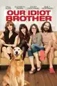 Our Idiot Brother summary and reviews
