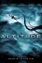 Altitude (2010) summary and reviews