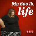 My 600-lb Life, Season 1 cast, spoilers, episodes and reviews