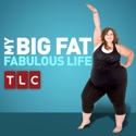 My Big Fat Fabulous Life, Season 2 cast, spoilers, episodes, reviews