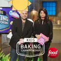 Kids Baking Championship, Season 2 cast, spoilers, episodes, reviews