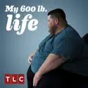 My 600-lb Life, Season 4 cast, spoilers, episodes and reviews