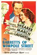 The Barretts of Wimpole Street (1934) summary, synopsis, reviews